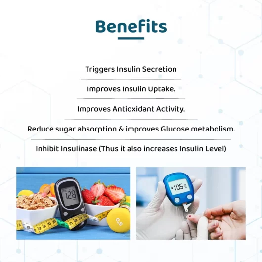 Codix Capsuke Codex Diatron Capsule – Codex Drugs